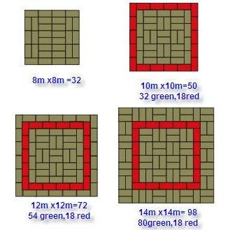 40mm Tatami Judo Mat – 2m x 1m | Cannons UK - Image 6