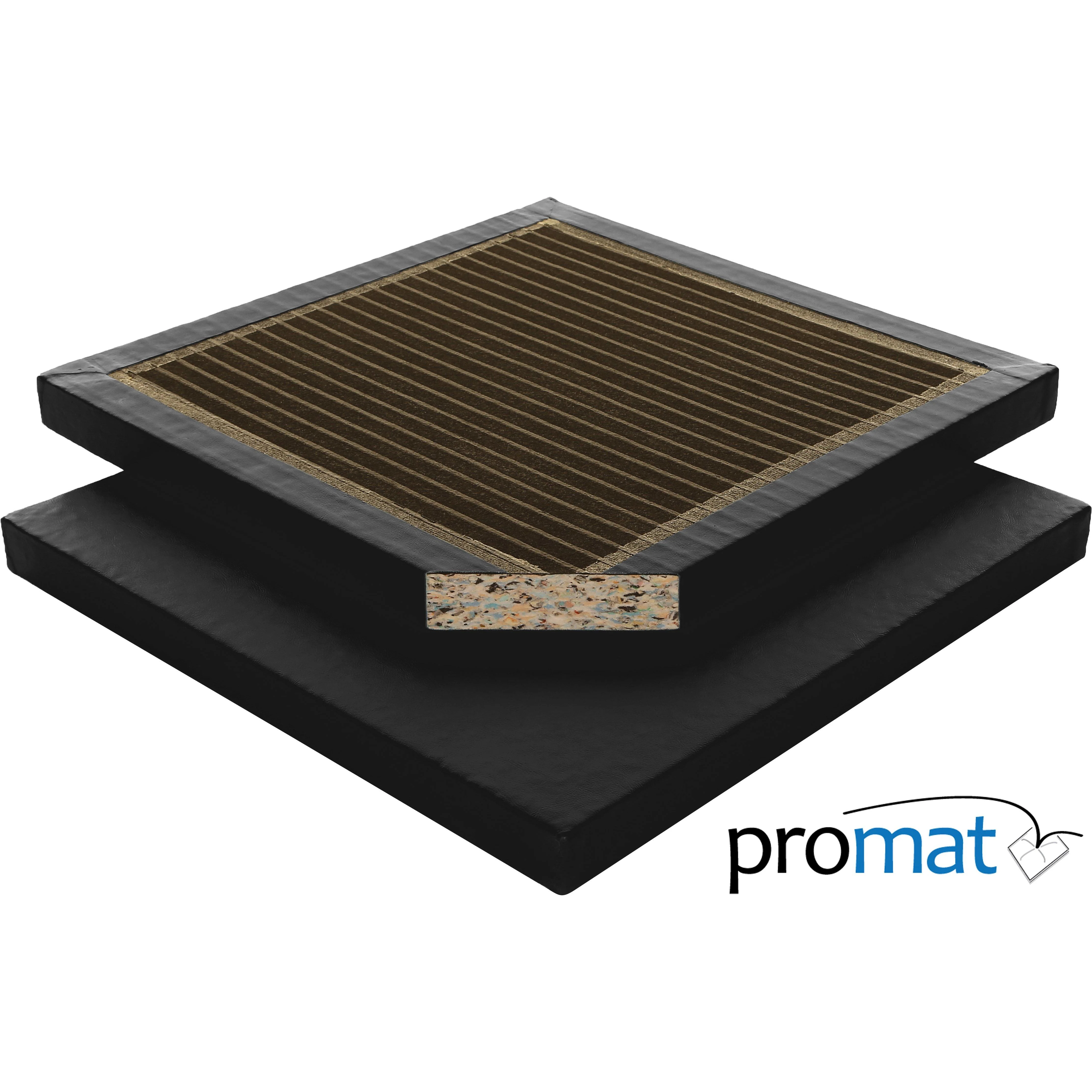 Cannons UK ProMat Multi-Purpose Gym Mat - Image 6